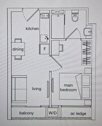 Suites @ Sims (D14), Apartment #427110451
